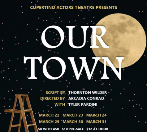 Our Town – Review