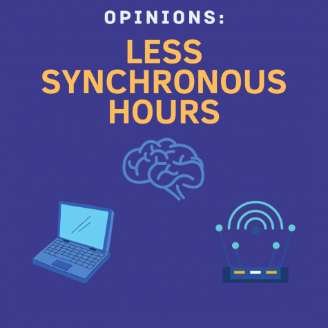 Opinions: We Need Less Synchronous Hours