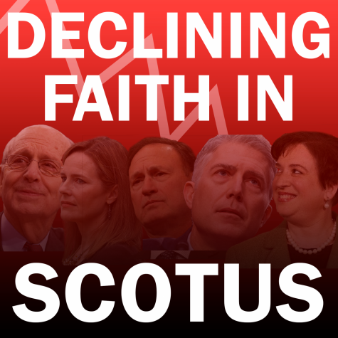 Declining Faith in the Supreme Court